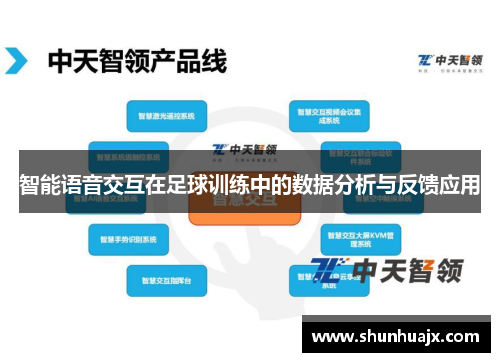 智能语音交互在足球训练中的数据分析与反馈应用